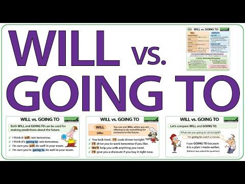 WILL vs GOING TO in English - What is the difference? | Learn English Grammar