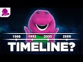 The Barney Timeline Theory Explained