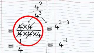 Maths - Exponent Rules  ( Exponent Law 3, 4 and 5) - English