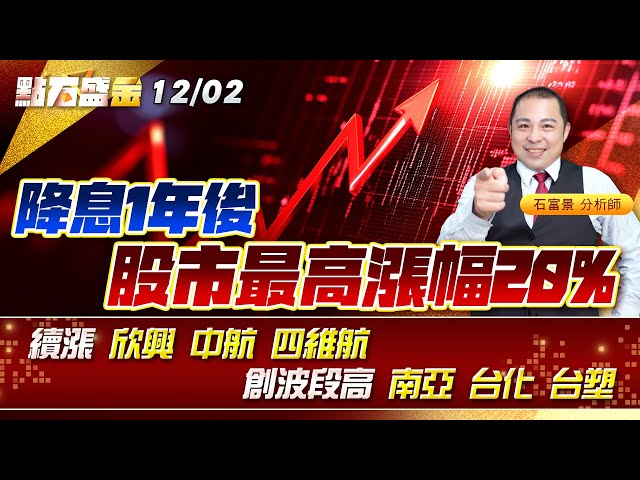 降息1年後 股市最高漲幅20%續漲 #欣興 #中航 #四維航 創波段高 #南亞 #台化 #台塑 《點石盛金》石富景