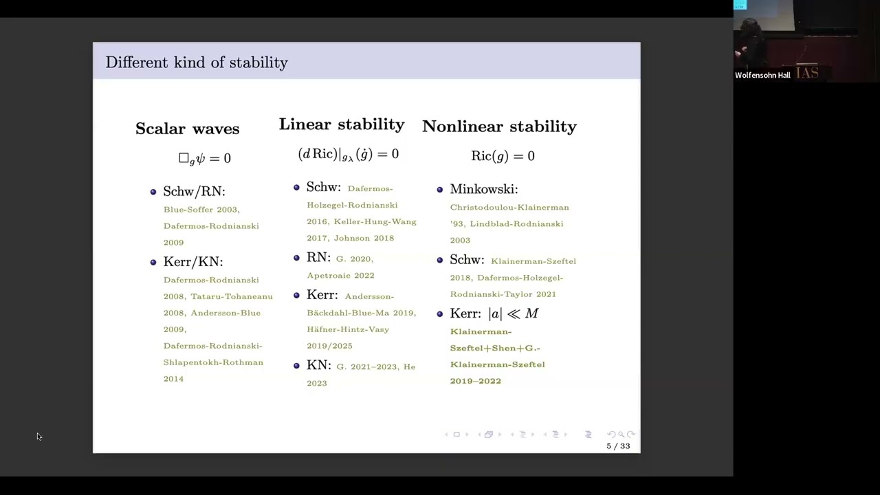 Black Hole Non-Linear Stability: A Mathematical Overview
