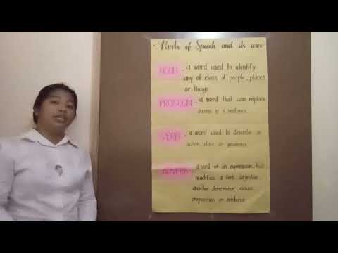 CANTOS, PATRICE ALLYSON A.- Demo Teaching in ELT 225