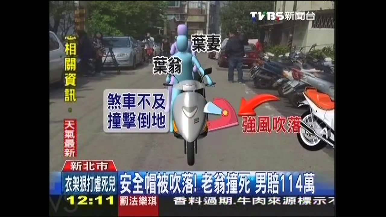 安全帽被吹落！老翁撞死　男賠114萬