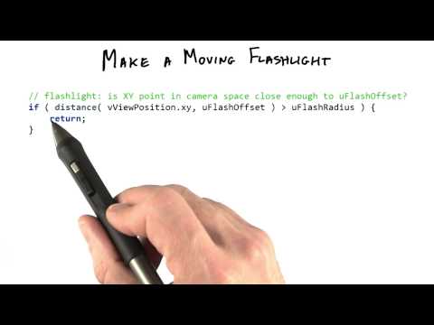 Introduction Interactive 3D Graphics