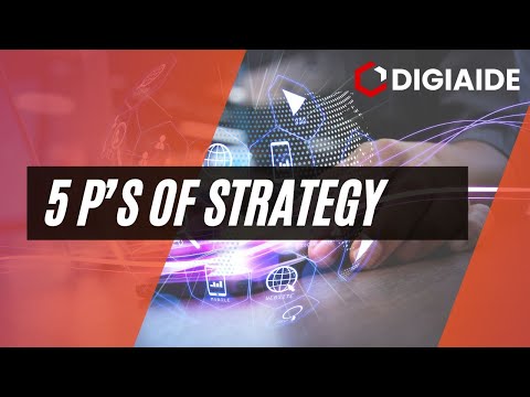 5 Ps of Strategy - Plan, Pattern, Ploy, Position and Perspective
