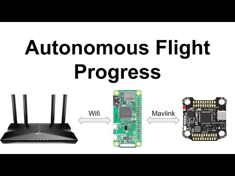 Fully Autonomous Computer Controlled Drone Flight Progress