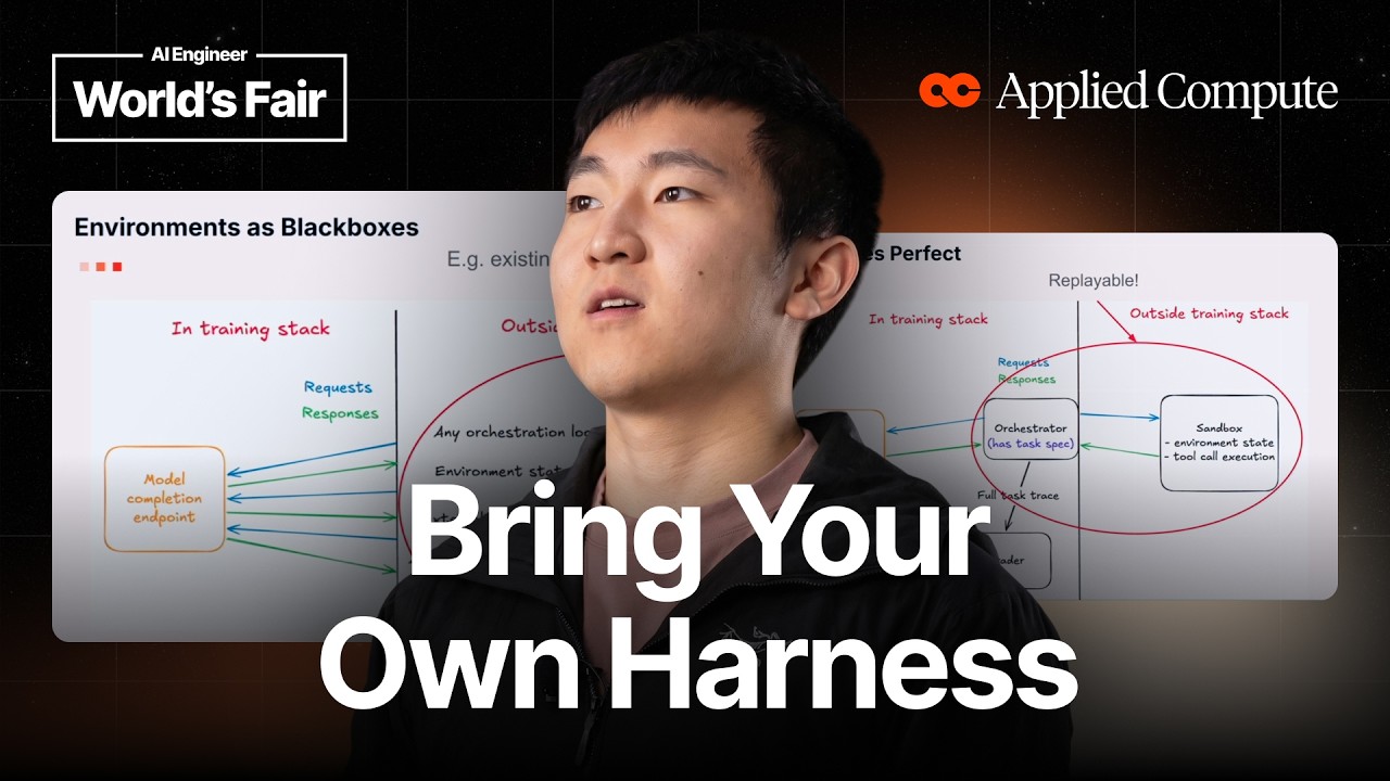 Raymond Feng on Post Training and Autonomous Agentic Citizens - AI Engineer