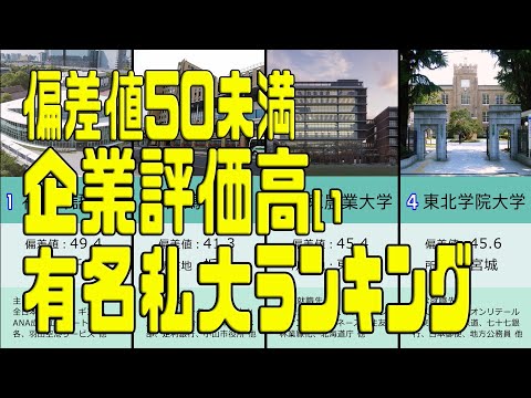 アヴィニョン大学工科大学 - 定義
