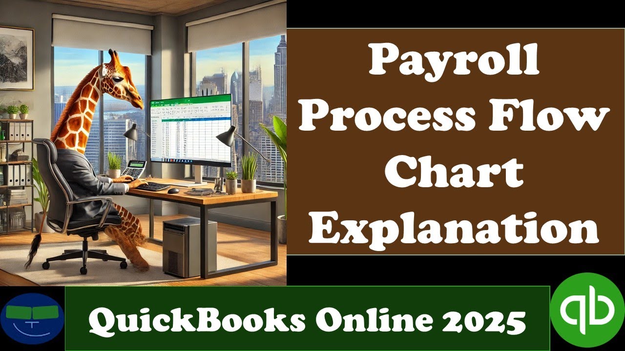 Payroll Process Flow Chart Explanation 3 QuickBooks Online 2025