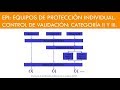 EQUIPOS DE PROTECCION INDIVIDUAL CONTROL DE VALIDACION CATEGORIA II Y III