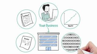 Network Control video