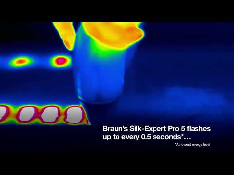 Braun IPL Long Lasting Hair Removal for Women and Men, Silk Expert Pro 5 #viralvideo #skincare