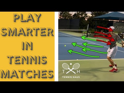 Tennis Tactics| How to play smart in matches and points