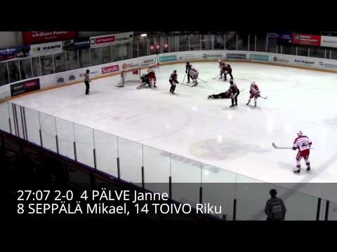 22.10.2014 Hokki - KooKoo maalikooste