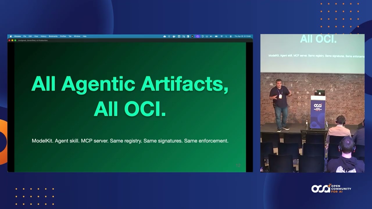 Unsigned, unverified, in production: The state of ML supply chains