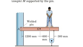 Chapter 3 question #50