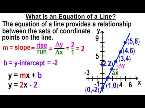 Geometry Ch 4 Lines and Angles 1 of 54 Parallel Lines and Planes