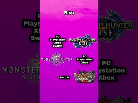 Should you start with Monster Hunter Rise?..