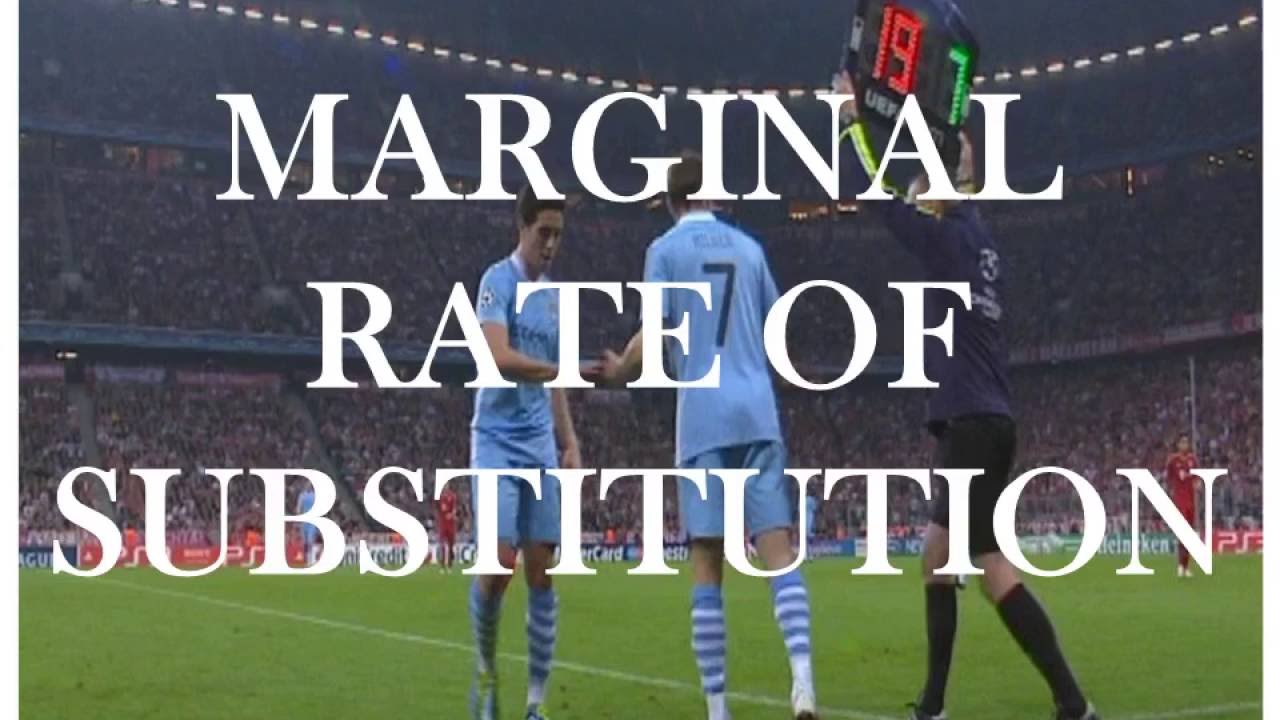 Marginal Rate of substitution (MRS) and Its behaviour- 12th Economics