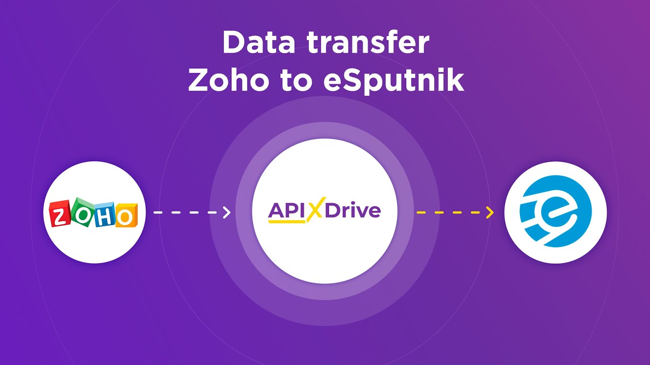 How to Connect Zoho CRM to eSputnik (SMS)