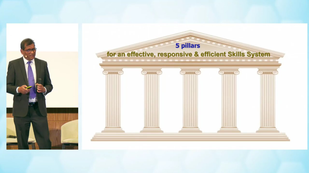 Global TVET Forum 2025, 28 October 2025. Innovation and excellence in skills policy