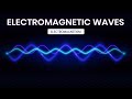 A Brief Guide To Electromagnetic Waves Electromagnetism