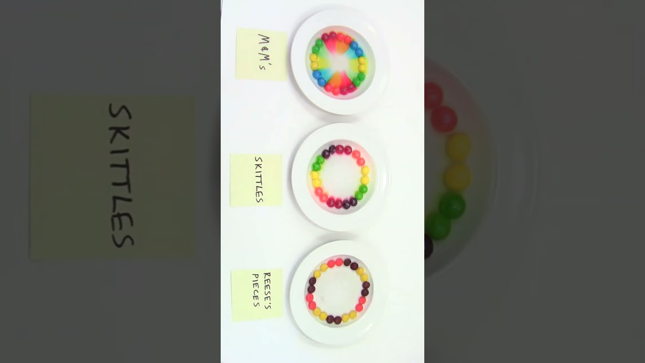 Candy Diffusion Experiment