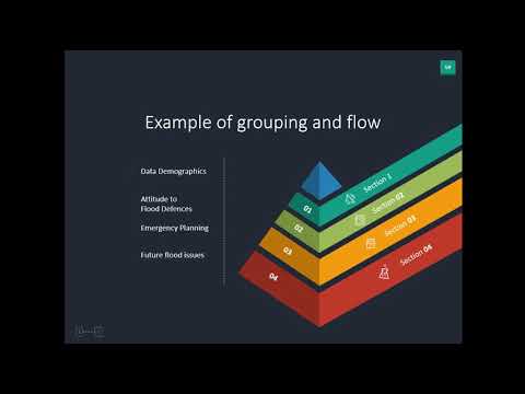 How to create an effective Questionnaire and Survey Design