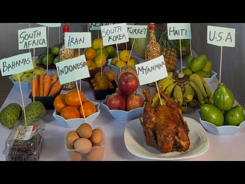 🆕Game🔔-GUESS THE NAMES OF COUNTRY TO  WIN AMAZING PRIZE & GIFTS 🎁 - THE MOST SMART & ENTERTAINING 