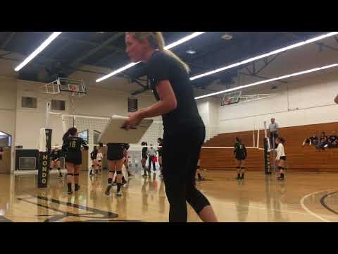 Rio18 vs Cuyamaca S1