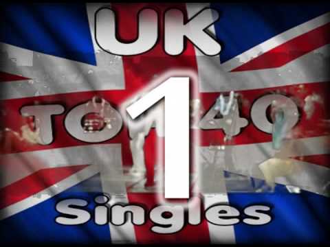 This Week In Music History: Feb 18 - 24