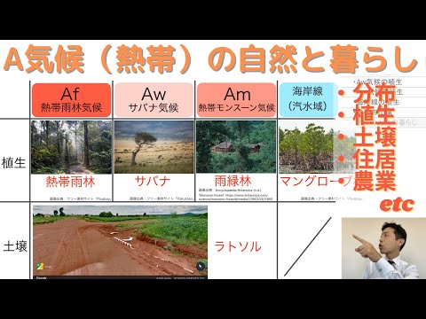 極地気候 - 定義