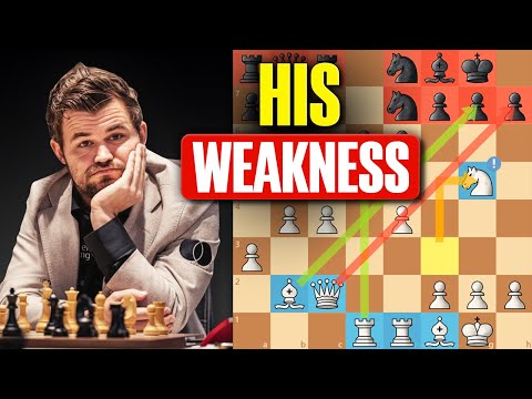 10 Tactical Motifs to Beat Magnus Carlsen (it really works!)