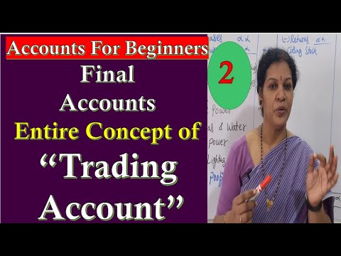 1 Accounts Introduction Class For Beginners