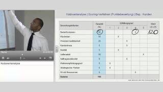 Nutzwertanalyse / Scoring-Verfahren | "Marketing Management Grundlagen" | Anthony Holtz
