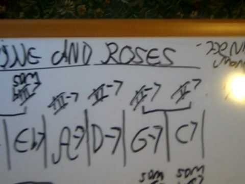 Harmonic Analysis walk through of Days of Wine and Roses.avi