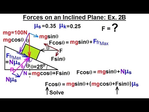 Physics Mechanics The Inclined Plane 1 of 2 Frictionless