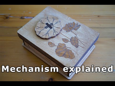 The Flower box - a beginners challenge