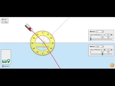 Law Of Reflection Phet Simulation