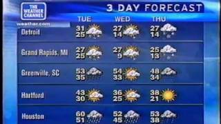 TWC Local on the 8s from February 2004 #8