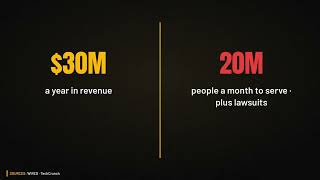 Google Paid $2.7 Billion. Disney Is Bidding $20 Million. What Happened to Character.AI?