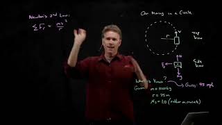 How Fast Can I Drive my Car in a Circle? | Physics with Professor Matt Anderson | M8-04