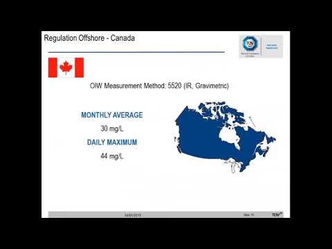 TÜV SÜD Webinar with Dr Ming Yang: Introduction to Produced Water and Oil-in-Water Measurement