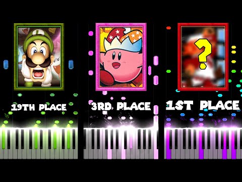 Top 20 Most Famous Nintendo Game Music
