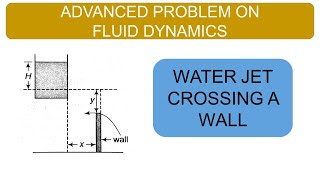Fluid Mechanics | Advanced Problem | Time Interval till Water Jet Crosses a wall | Fluid Dynamics
