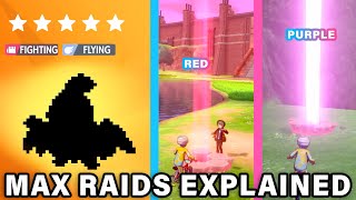 MAX RAID BATTLE | Differences Explained ► Pokemon Sword & Shield