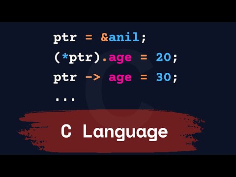 Introduction to C Programming Language | What it is | History Features | Beginners Video Tutorial