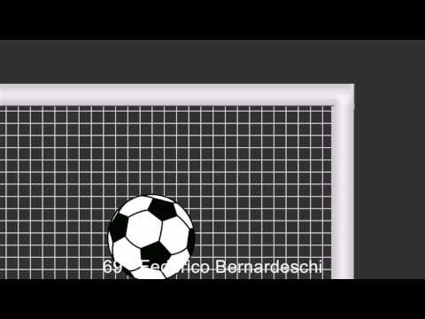 22.12.2016: Fiorentina - SSC Napoli (3 - 3)