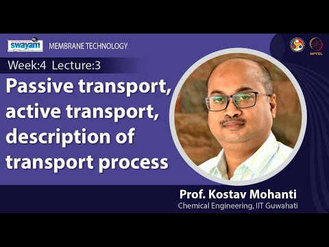 Membrane Technology Introduction Video