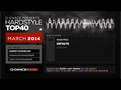 March 2014 | Q-dance presents Hardstyle Top 40